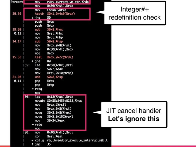 JIT cancel handler
Let's ignore this
Integer#+
redeﬁnition check
