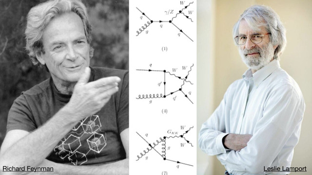 Richard Feynman Leslie Lamport
