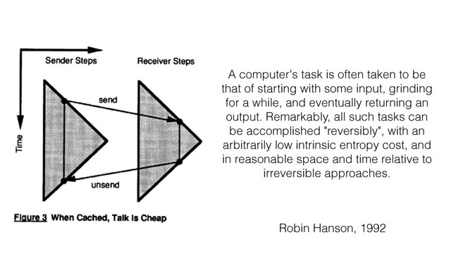 A computer's task is often taken to be
that of starting with some input, grinding
for a while, and eventually returning an
output. Remarkably, all such tasks can
be accomplished "reversibly", with an
arbitrarily low intrinsic entropy cost, and
in reasonable space and time relative to
irreversible approaches.
Robin Hanson, 1992
