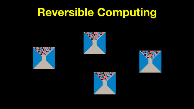 Reversible Computing
