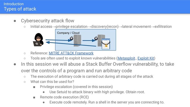 Introduction
Types of attack
● Cybersecurity attack ﬂow
○ Initial access→privilege escalation→discovery(recon)→lateral movement→exﬁltration
○ Reference: MITRE ATT&CK Framework
○ Tools are often used to exploit known vulnerabilities (Metasploit、Exploit Kit)
● In this session we will abuse a Stack Buffer Overﬂow vulnerability, to take
over the controls of a program and run arbitrary code
○ The execution of arbitrary code is carried out during all stages of the attack
○ What can this be used for?
■ Privilege escalation (covered in this session)
● Use Setuid to attack binary with high privilege. Obtain root.
■ Remote code execution (RCE)
● Execute code remotely. Run a shell in the server you are connecting to.
Company / Cloud
