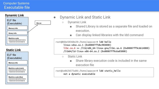 Computer Systems
Executable ﬁle
● Dynamic Link and Static Link
○ Dynamic Link
■ Shared Library is stored as a separate ﬁle and loaded on
execution.
■ Can display linked libraries with the ldd command
○ Static Link
■ Share library execution code is included in the same
execution ﬁle
ELF file
(Executable)
Machine code
01010101001010111010
1100101010101010010
Memory Info
library info
libc.so
root@86be50368e20:/home/appuser# ldd hello
linux-vdso.so.1 (0x00007ffdbc983000)
libc.so.6 => /lib/x86_64-linux-gnu/libc.so.6 (0x00007ff9c6614000)
/lib64/ld-linux-x86-64.so.2 (0x00007ff9c6a05000)
root@1e862b573a86:/home/appuser# ldd static_hello
not a dynamic executable
ELF file
(Executable)
Machine code (main)
01010101001010111010
1100101010101010010
Memory Info
Machine code (libc)
01010101001010111010
1100101010101010010
Dynamic Link
Static Link
