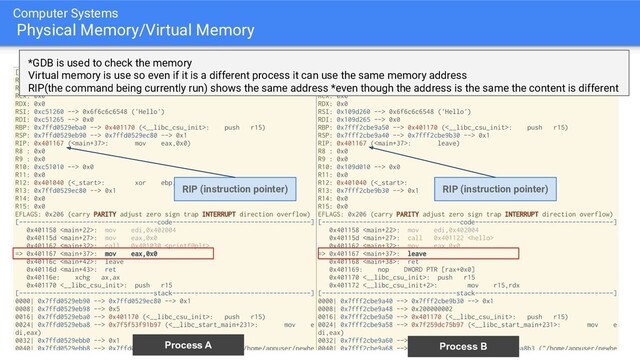 Computer Systems
Physical Memory/Virtual Memory
Process B
RIP (instruction pointer) RIP (instruction pointer)
*GDB is used to check the memory
Virtual memory is use so even if it is a different process it can use the same memory address
RIP(the command being currently run) shows the same address *even though the address is the same the content is different
Process A

