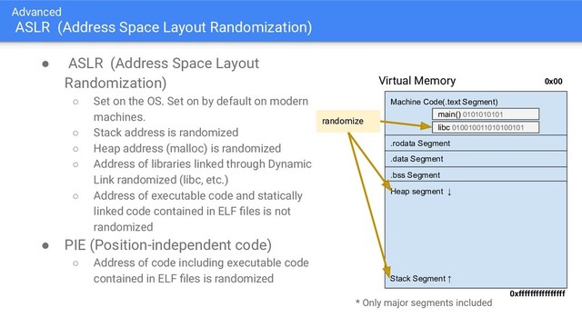 Advanced
ASLR (Address Space Layout Randomization)
● ASLR (Address Space Layout
Randomization)
○ Set on the OS. Set on by default on modern
machines.
○ Stack address is randomized
○ Heap address (malloc) is randomized
○ Address of libraries linked through Dynamic
Link randomized (libc, etc.)
○ Address of executable code and statically
linked code contained in ELF ﬁles is not
randomized
● PIE (Position-independent code)
○ Address of code including executable code
contained in ELF ﬁles is randomized
0xffffffffffffffff
0x00
Virtual Memory
Machine Code(.text Segment)
.rodata Segment
.bss Segment
Heap segment ↓
Stack Segment ↑
main() 0101010101
libc 010010011010100101
.data Segment
* Only major segments included
randomize
