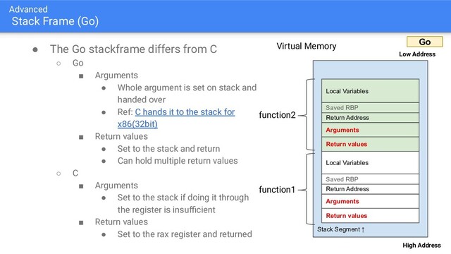 Advanced
Stack Frame (Go)
● The Go stackframe differs from C
○ Go
■ Arguments
● Whole argument is set on stack and
handed over
● Ref: C hands it to the stack for
x86(32bit)
■ Return values
● Set to the stack and return
● Can hold multiple return values
○ C
■ Arguments
● Set to the stack if doing it through
the register is insuﬃcient
■ Return values
● Set to the rax register and returned Stack Segment ↑
High Address
Virtual Memory
Low Address
Return Address
Local Variables
Saved RBP
Arguments
Return values
Return Address
Local Variables
Saved RBP
Arguments
Return values
function1
function2
Go
