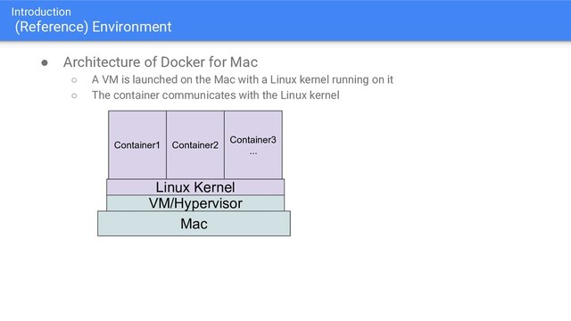 Introduction
(Reference) Environment
● Architecture of Docker for Mac
○ A VM is launched on the Mac with a Linux kernel running on it
○ The container communicates with the Linux kernel
Mac
VM/Hypervisor
Linux Kernel
Container1 Container2
Container3
...
