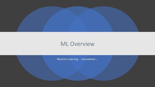 Machine Learning … Everywhere …
ML Overview
