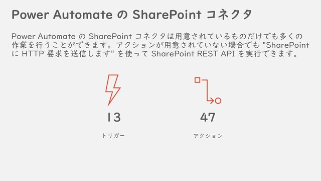 Power Automate の SharePoint コネクタ
Power Automate の SharePoint コネクタは用意されているものだけでも多くの
作業を行うことができます。アクションが用意されていない場合でも "SharePoint
に HTTP 要求を送信します" を使って SharePoint REST API を実行できます。
13
トリガー
47
アクション
