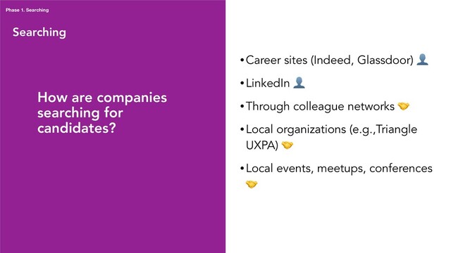 Searching
Phase 1. Searching
• Career sites (Indeed, Glassdoor) 
• LinkedIn 
• Through colleague networks 
• Local organizations (e.g.,Triangle
UXPA) 
• Local events, meetups, conferences

How are companies
searching for
candidates?
