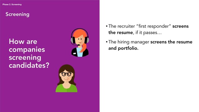 Screening
Phase 2. Screening
• The recruiter “first responder” screens
the resume, if it passes…
• The hiring manager screens the resume
and portfolio.
How are
companies
screening
candidates?
