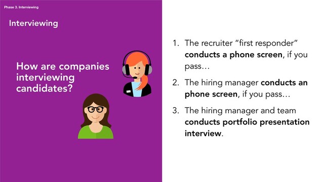 Interviewing
Phase 3. Interviewing
1. The recruiter “first responder”
conducts a phone screen, if you
pass…
2. The hiring manager conducts an
phone screen, if you pass…
3. The hiring manager and team
conducts portfolio presentation
interview.
How are companies
interviewing
candidates?
