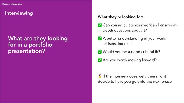 Interviewing
What are they looking
for in a portfolio
presentation?
What they’re looking for:
✅ Can you articulate your work and answer in-
depth questions about it?
✅ A better understanding of your work,
skillsets, interests
✅ Would you be a good cultural fit?
✅ Are you worth moving forward?
 If the interview goes well, then might
decide to have you go onto the next phase.
Phase 3. Interviewing
