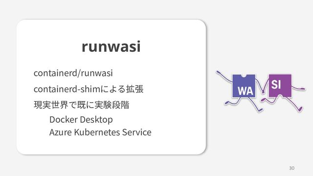 30
containerd/runwasi
containerd-shimによる拡張
現実世界で既に実験段階
Docker Desktop
Azure Kubernetes Service
runwasi
