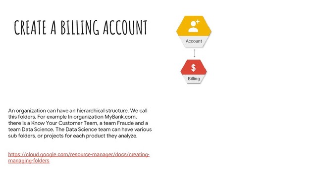 CREATE A BILLING ACCOUNT
Account
Billing
An organization can have an hierarchical structure. We call
this folders. For example In organization MyBank.com,
there is a Know Your Customer Team, a team Fraude and a
team Data Science. The Data Science team can have various
sub folders, or projects for each product they analyze.
https://cloud.google.com/resource-manager/docs/creating-
managing-folders
