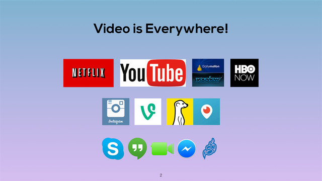 Video is Everywhere!
2

