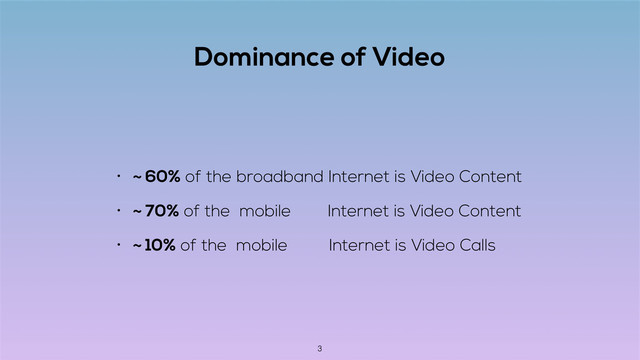 Dominance of Video
• ~ 60% of the broadband Internet is Video Content
• ~ 70% of the mobile Internet is Video Content
• ~ 10% of the mobile Internet is Video Calls
3

