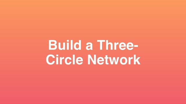 Build a Three-
Circle Network
