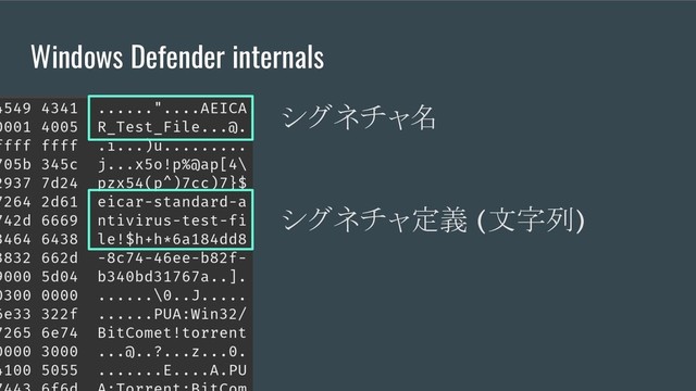 Windows Defender internals
シグネチャ名
シグネチャ定義
(
文字列
)
