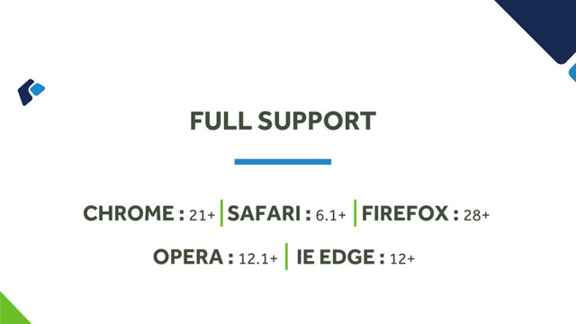 FULL SUPPORT
SAFARI : 6.1+ FIREFOX : 28+
OPERA : 12.1+ IE EDGE : 12+
CHROME : 21+
