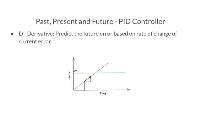 Past, Present and Future - PID Controller
● D - Derivative: Predict the future error based on rate of change of
current error
