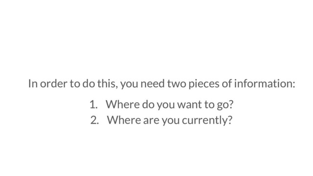 In order to do this, you need two pieces of information:
1. Where do you want to go?
2. Where are you currently?

