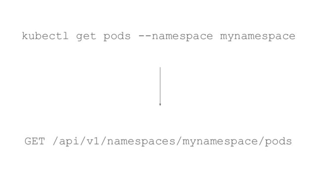 kubectl get pods --namespace mynamespace
GET /api/v1/namespaces/mynamespace/pods
