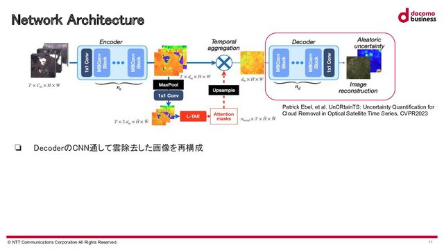 © NTT Communications Corporation All Rights Reserved. 11
Network Architecture 
 
 
 
 
 
 
 
 
 
 
 
 
❏ DecoderのCNN通して雲除去した画像を再構成  
 
 
Patrick Ebel, et al. UnCRtainTS: Uncertainty Quantification for
Cloud Removal in Optical Satellite Time Series, CVPR2023
