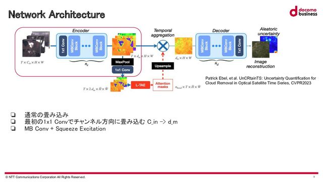 © NTT Communications Corporation All Rights Reserved. 9
Network Architecture 
 
 
 
 
 
 
 
 
 
 
 
 
 
❏ 通常の畳み込み 
❏ 最初の1x1 Convでチャンネル方向に畳み込む C_in -> d_m  
❏ MB Conv + Squeeze Excitation  
 
Patrick Ebel, et al. UnCRtainTS: Uncertainty Quantification for
Cloud Removal in Optical Satellite Time Series, CVPR2023
