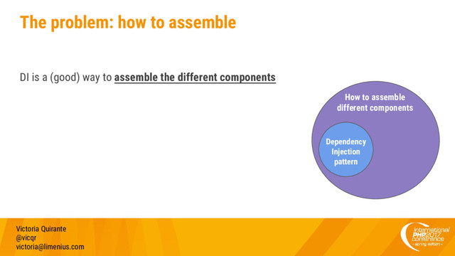 The problem: how to assemble
DI is a (good) way to assemble the different components
Victoria Quirante
@vicqr
victoria@limenius.com
How to assemble
different components
Dependency
Injection
pattern
