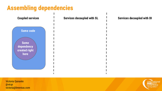 Assembling dependencies
Victoria Quirante
@vicqr
victoria@limenius.com
Some code
Some
dependency
created right
here
Coupled services Services decoupled with SL Services decoupled with DI
