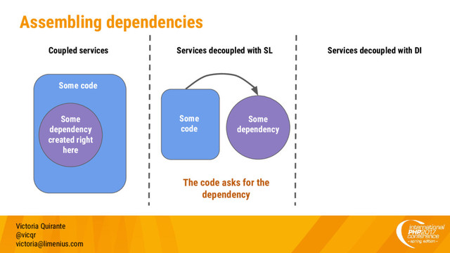 Assembling dependencies
Victoria Quirante
@vicqr
victoria@limenius.com
Some code
Some
dependency
created right
here
Coupled services Services decoupled with SL
Some
code
Some
dependency
The code asks for the
dependency
Services decoupled with DI
