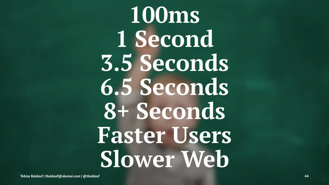 100ms
1 Second
3.5 Seconds
6.5 Seconds
8+ Seconds
Faster Users
Slower Web
Tobias Baldauf | tbaldauf@akamai.com | @tbaldauf 44
