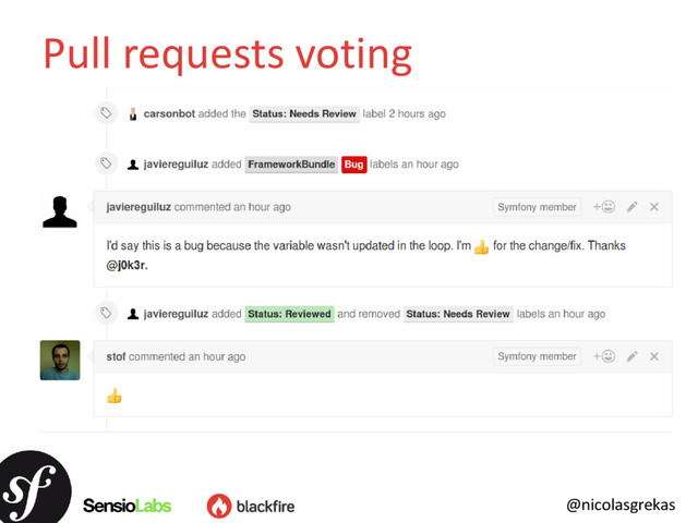 @nicolasgrekas
Pull requests voting
