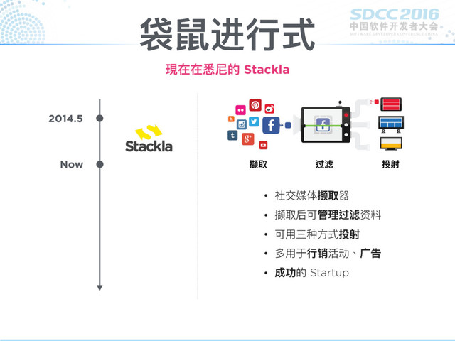 袋鼠进⾏行行式
現在在悉尼的 Stackla
2014.5
Now
• 社交媒体撷取器
• 撷取后可管理理过滤资料
• 可⽤用三种⽅方式投射
• 多⽤用于⾏行行销活动、⼴广告
• 成功的 Startup
撷取 过滤 投射
