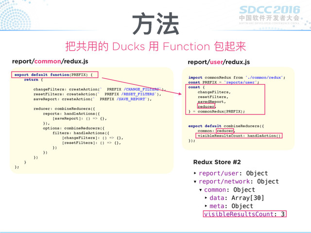 ‣ report/user: Object
▾ report/network: Object
▾ common: Object
‣ data: Array[30]
‣ meta: Object
visibleResultsCount: 3
Redux Store #2
⽅方法
把共⽤用的 Ducks ⽤用 Function 包起来
export default function(PREFIX) {
return {
// Action Creators
changeFilters: createAction(`${PREFIX}/CHANGE_FILTERS`),
resetFilters: createAction(`${PREFIX}/RESET_FILTERS`),
saveReport: createAction(`${PREFIX}/SAVE_REPORT`),
// Reducer
reducer: combineReducers({
reports: handleActions({
[saveReport]: () => {},
}),
options: combineReducers({
filters: handleActions({
[changeFilters]: () => {},
[resetFilters]: () => {},
})
})
})
}
};
report/common/redux.js
import commonRedux from './common/redux';
const PREFIX = 'reports/user';
const {
changeFilters,
resetFilters,
savedReport,
reducer,
} = commonRedux(PREFIX);
export default combineReducers({
common: reducer,
visibleResultsCount: handleAction()
});
report/user/redux.js
