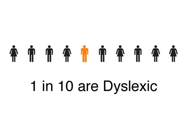 1 in 10 are Dyslexic
