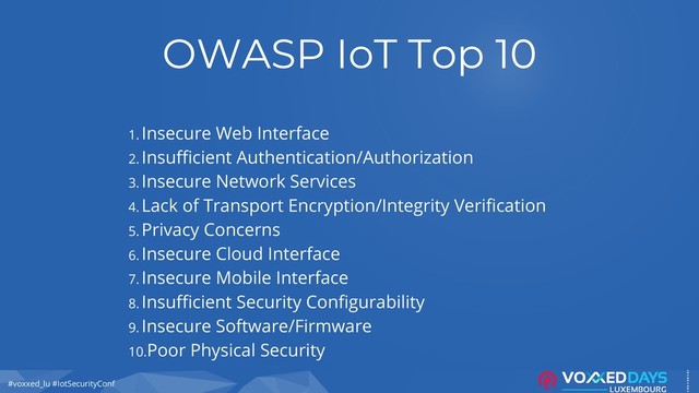 #voxxed_lu #IotSecurityConf
OWASP IoT Top 10
1. Insecure Web Interface
2. Insufficient Authentication/Authorization
3. Insecure Network Services
4. Lack of Transport Encryption/Integrity Verification
5. Privacy Concerns
6. Insecure Cloud Interface
7. Insecure Mobile Interface
8. Insufficient Security Configurability
9. Insecure Software/Firmware
10.Poor Physical Security
