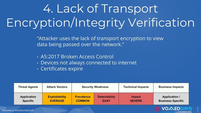 #voxxed_lu #IotSecurityConf
4. Lack of Transport
Encryption/Integrity Verification
“Attacker uses the lack of transport encryption to view
data being passed over the network.”
• A5:2017 Broken Access Control
• Devices not always connected to internet
• Certificates expire
Threat Agents Attack Vectors Security Weakness Technical Impacts Business Impacts
Application
Specific
Exploitability
AVERAGE
Prevalence
COMMON
Detectability
EASY
Impact
SEVERE
Application /
Business Specific
