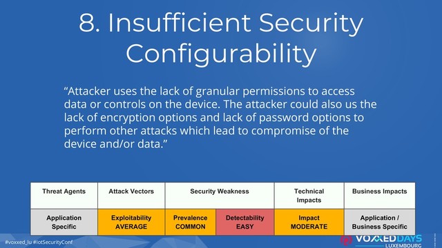 #voxxed_lu #IotSecurityConf
8. Insufficient Security
Configurability
“Attacker uses the lack of granular permissions to access
data or controls on the device. The attacker could also us the
lack of encryption options and lack of password options to
perform other attacks which lead to compromise of the
device and/or data.”
Threat Agents Attack Vectors Security Weakness Technical
Impacts
Business Impacts
Application
Specific
Exploitability
AVERAGE
Prevalence
COMMON
Detectability
EASY
Impact
MODERATE
Application /
Business Specific
