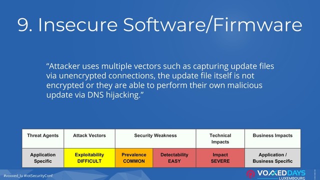 #voxxed_lu #IotSecurityConf
9. Insecure Software/Firmware
“Attacker uses multiple vectors such as capturing update files
via unencrypted connections, the update file itself is not
encrypted or they are able to perform their own malicious
update via DNS hijacking.”
Threat Agents Attack Vectors Security Weakness Technical
Impacts
Business Impacts
Application
Specific
Exploitability
DIFFICULT
Prevalence
COMMON
Detectability
EASY
Impact
SEVERE
Application /
Business Specific
