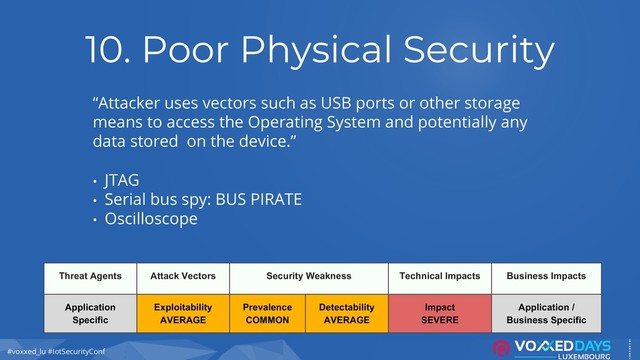 #voxxed_lu #IotSecurityConf
10. Poor Physical Security
“Attacker uses vectors such as USB ports or other storage
means to access the Operating System and potentially any
data stored on the device.”
• JTAG
• Serial bus spy: BUS PIRATE
• Oscilloscope
Threat Agents Attack Vectors Security Weakness Technical Impacts Business Impacts
Application
Specific
Exploitability
AVERAGE
Prevalence
COMMON
Detectability
AVERAGE
Impact
SEVERE
Application /
Business Specific
