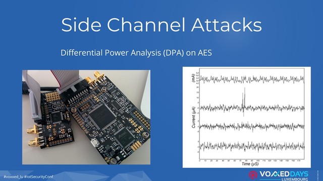 #voxxed_lu #IotSecurityConf
Side Channel Attacks
Differential Power Analysis (DPA) on AES
