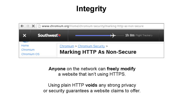 Integrity
Anyone on the network can freely modify
a website that isn’t using HTTPS.
Using plain HTTP voids any strong privacy
or security guarantees a website claims to offer.
