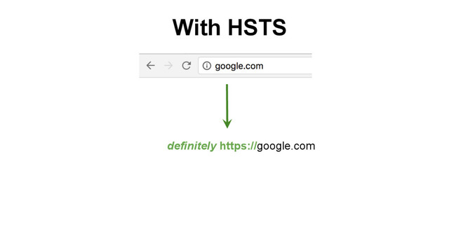 definitely https://google.com
With HSTS
