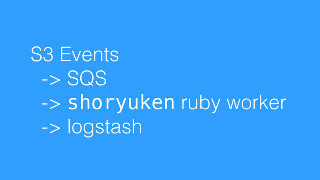 S3 Events
-> SQS
-> shoryuken ruby worker
-> logstash
