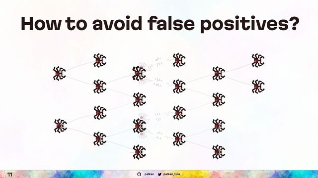 palkan_tula
palkan
How to avoid false positives?
11
