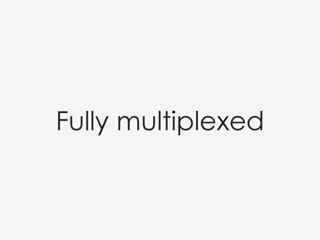 Fully multiplexed
