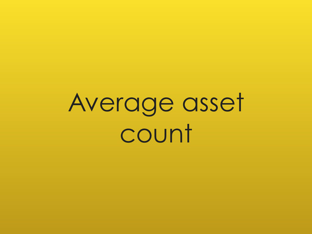 Average asset
count
