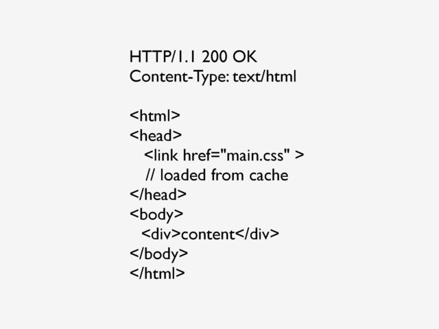 HTTP/1.1 200 OK
Content-Type: text/html



// loaded from cache


<div>content</div>


