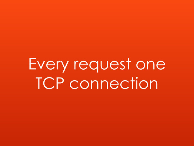 Every request one
TCP connection

